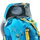 Рюкзак городской Deuter Schmusebar 8 л 1324 Azure-Lapis