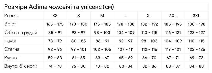Термокофта Aclima HotWool 230 Light Jacket Unisex Olive Night S