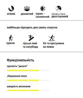 Термолосины SENSOR DOUBLE FACE женские черные XS