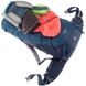 Рюкзак туристичний Deuter Aircontact 55+10 л 3365 Midnight-Navy