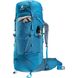 Рюкзак туристический Deuter Aircontact Core 40+10 л 1358 Reef-Ink