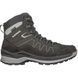 Ботинки треккинговые мужские LOWA Toro Pro GTX MID Anthracite Grey 45