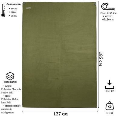 Коврик самонадувающийся двуспальный Tramp Comfort Double UTRI-011 185x127x5 см Dark Olive