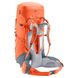 Рюкзак туристичний Deuter Aircontact Core SL 45+10 л 9409 Paprika-Graphite