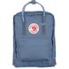 Рюкзак FJALLRAVEN Kanken 16 л Blue Ridge/Random Blocked