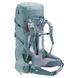 Рюкзак туристичний Deuter Aircontact Core SL 55+10 л 4219 Shale-Ivy