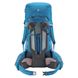 Рюкзак туристический Deuter Aircontact Core 60+10 л 1358 Reef-Ink