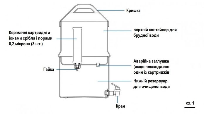 Фильтр для воды Katadyn Drip Ceradyn