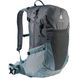 Рюкзак туристичний Deuter Futura 23 л 4409 Graphite-Shale