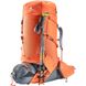 Рюкзак туристичний Deuter Aircontact Core SL 65+10 л 9409 Paprika-Graphite