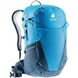 Рюкзак туристический Deuter Futura 23 л 1358 Reef-Ink