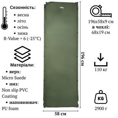 Килимок самонадувний Tribe Comfort 9 cm T-BB-0014-green
