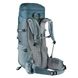 Рюкзак туристичний Deuter Aircontact Lite 50+10 л 3241 Arctic-Teal