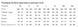 Термокофта муж. Aclima WarmWool 200 Crew Neck Men Olive Night S