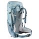 Рюкзак туристический Deuter Futura SL 30 л 1333 Dusk-Slateblu