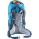 Рюкзак туристичний Deuter Futura 32 л 1358 Reef-Ink