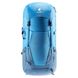 Рюкзак туристический Deuter Futura 32 л 1358 Reef-Ink