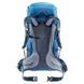 Рюкзак туристический Deuter Futura 32 л 1358 Reef-Ink