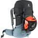 Рюкзак туристичний Deuter Futura 32 л 4409 Graphite-Shale