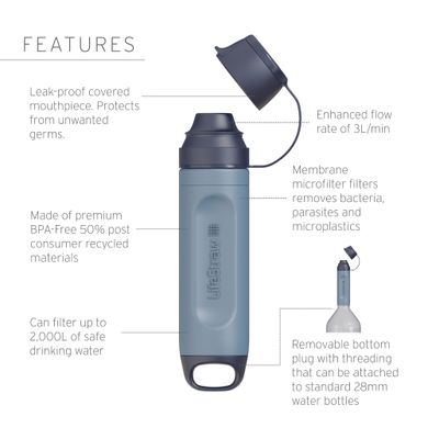 Фільтр для води LifeStraw Peak Solo, Mountain Blue