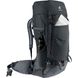 Рюкзак туристический Deuter Futura Air Trek SL 45+10 л 7403 Black-Graphite