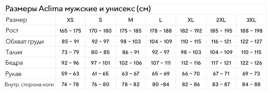 Термоштаны муж. Aclima WarmWool 200 Longs Men Jet Black S