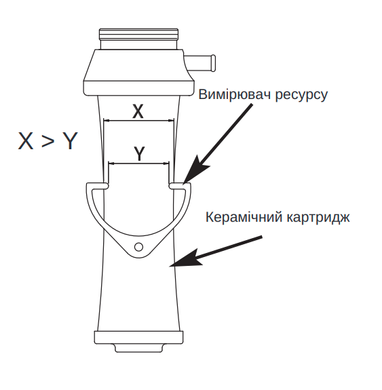 Фільтр для води Katadyn Rapidyn Siphon Kit зі шлангом (без посудин)