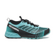 Кросівки трекінгові жіночі Scarpa Ribelle Run WMN Aqua/Black 38