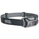 Ліхтарик налобний Petzl Tikka Core Grey